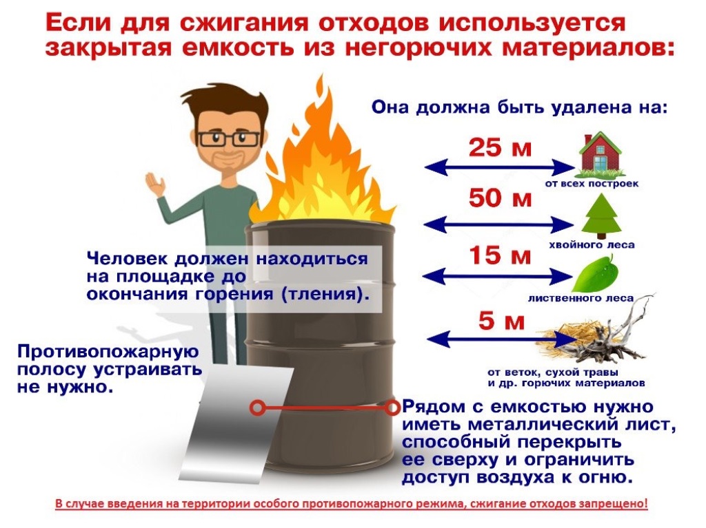 Памятки на весенне-летний период